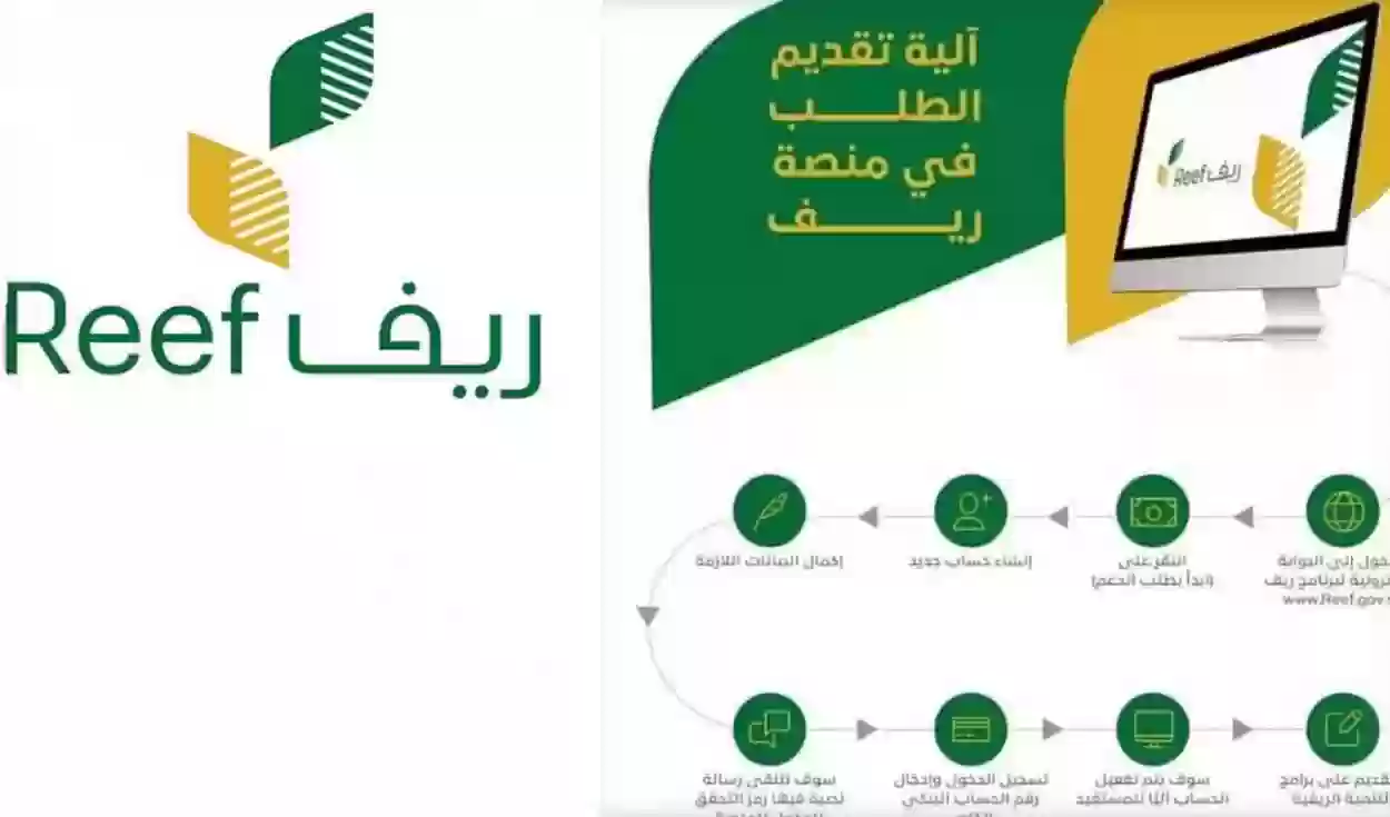 10 شروط للتسجيل في برنامج ريف وكيفية التقديم والأوراق المطلوبة 5 10 شروط للتسجيل في برنامج ريف وكيفية التقديم والأوراق المطلوبة