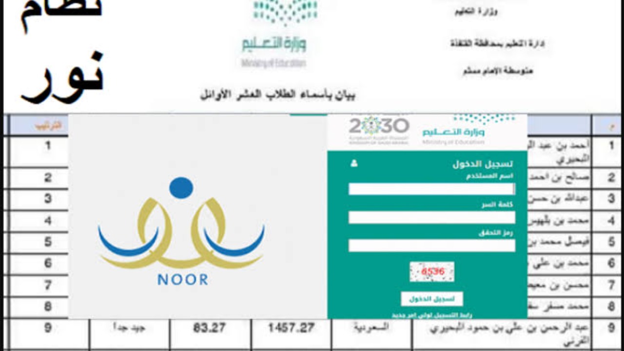 درجة النجاح في الاختبارات النهائية 1446.. رابط نظام نور نتائج الطلاب بالسعودية 1446 لاستخراج النتيجة حين ظهورها 5 درجة النجاح في الاختبارات النهائية 1446.. رابط نظام نور نتائج الطلاب بالسعودية 1446 لاستخراج النتيجة حين ظهورها
