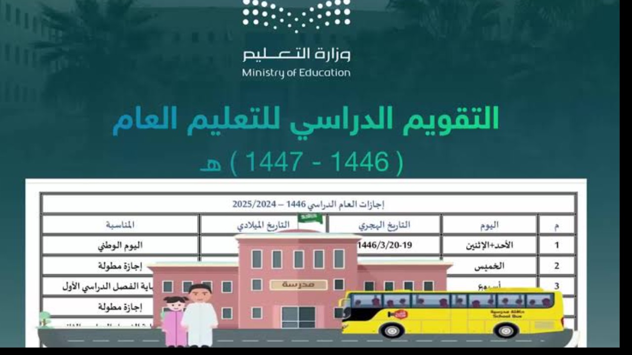 وكاله تعليق الدراسه عاجل اول إجازه مطوله بالترم الثاني بهذا الموعد حسب الإجازات المتبقية بالتقويم الدراسي 1446 5 وكاله تعليق الدراسه عاجل اول إجازه مطوله بالترم الثاني بهذا الموعد حسب الإجازات المتبقية بالتقويم الدراسي 1446