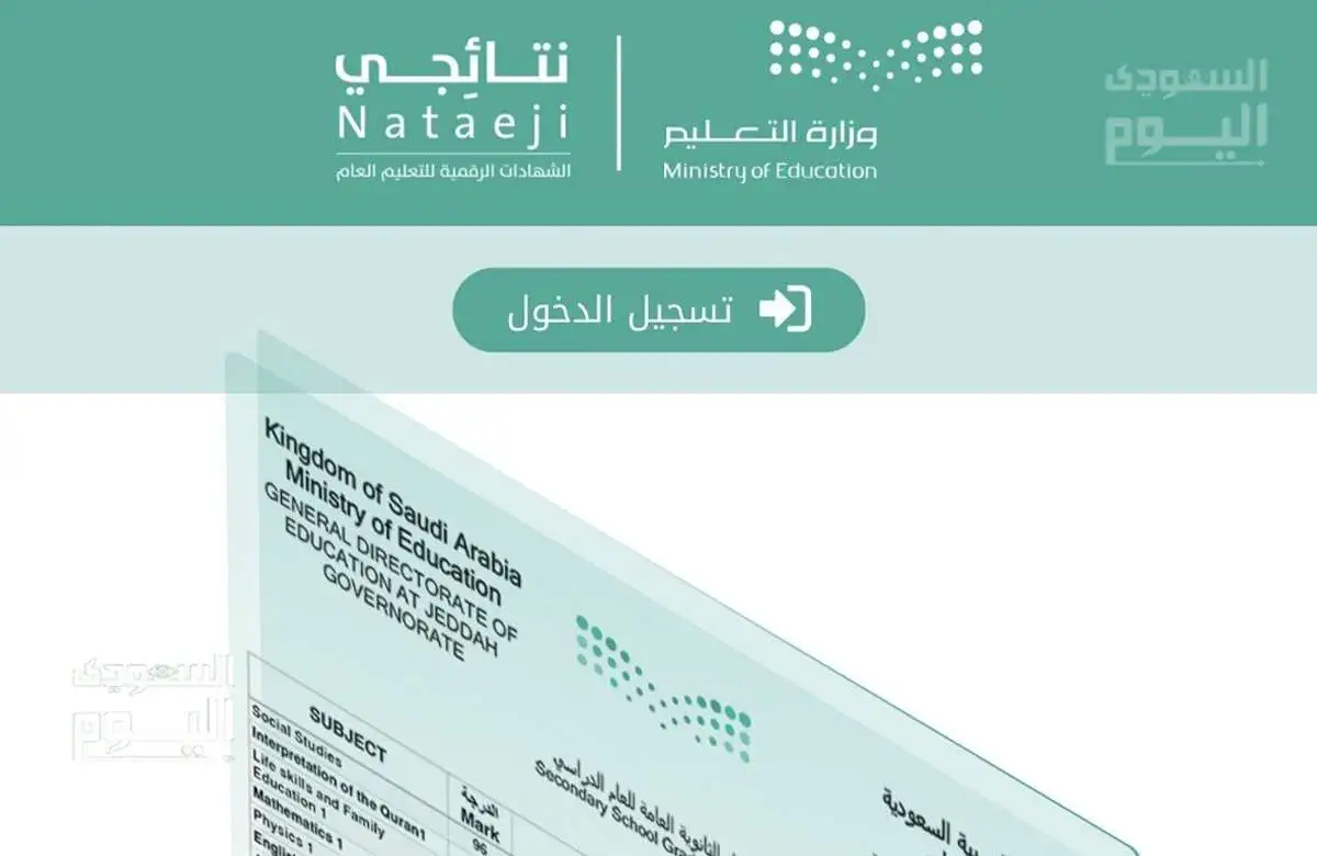 منصة نتائجي الإستعلام عن نتائج الطلاب الفصل الدراسي الأول 1446 برقم الهوية noor.moe.gov.sa