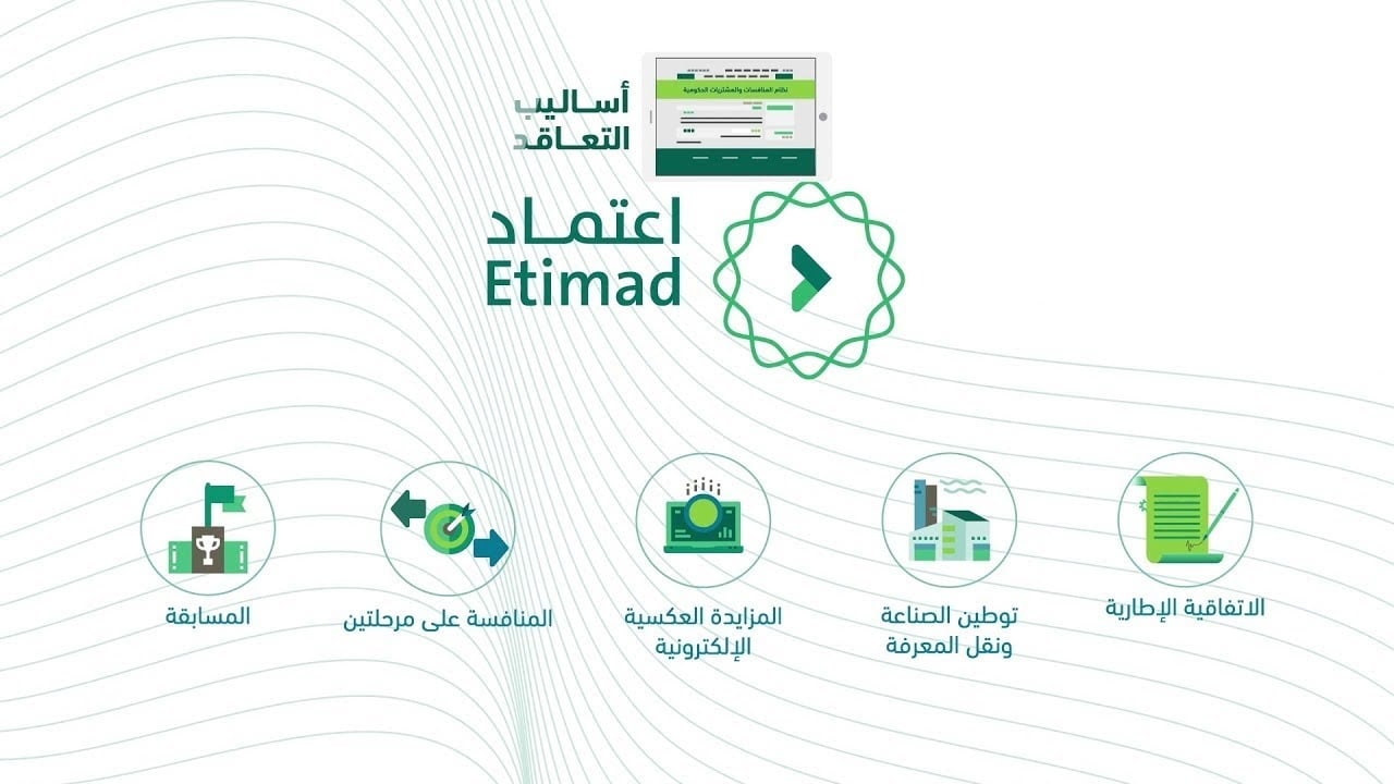 كيفية الاستعلام عن رواتب الموظفين 1446 في السعودية عبر منصة اعتماد portal.etimad.sa