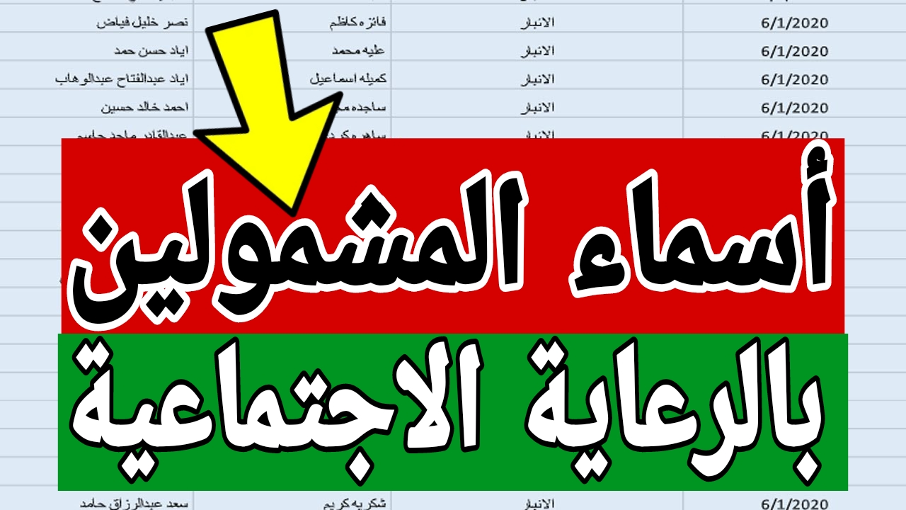أسماء المشمولين في الرعاية الاجتماعية الوجبة السابعة العراق 2024.. الشروط المطلوبة