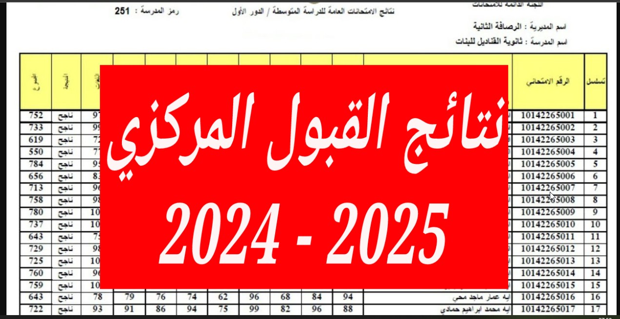 here رابط موقع نتائج القبول الموازي في العراق 2024 الاستعلام وشروط قبول الطلاب في الجامعات 5 here رابط موقع نتائج القبول الموازي في العراق 2024 الاستعلام وشروط قبول الطلاب في الجامعات