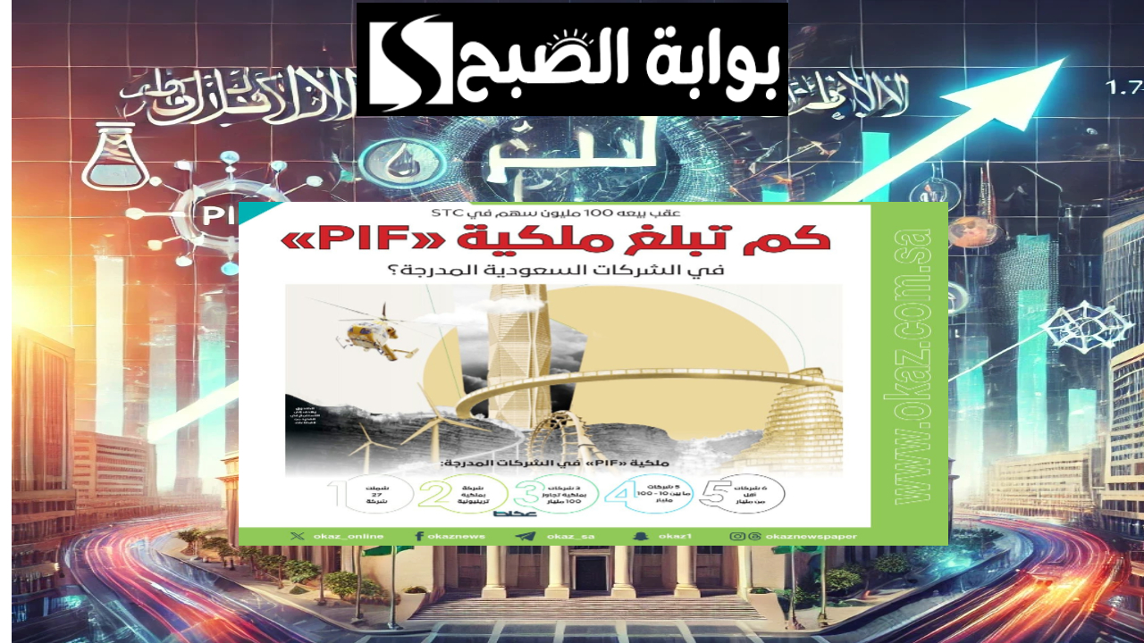 صندوق الاستثمارات العامة «PIF».. كم تبلغ ملكيته في الشركات السعودية ؟ عقب بيع 100 مليون سهم في STC
