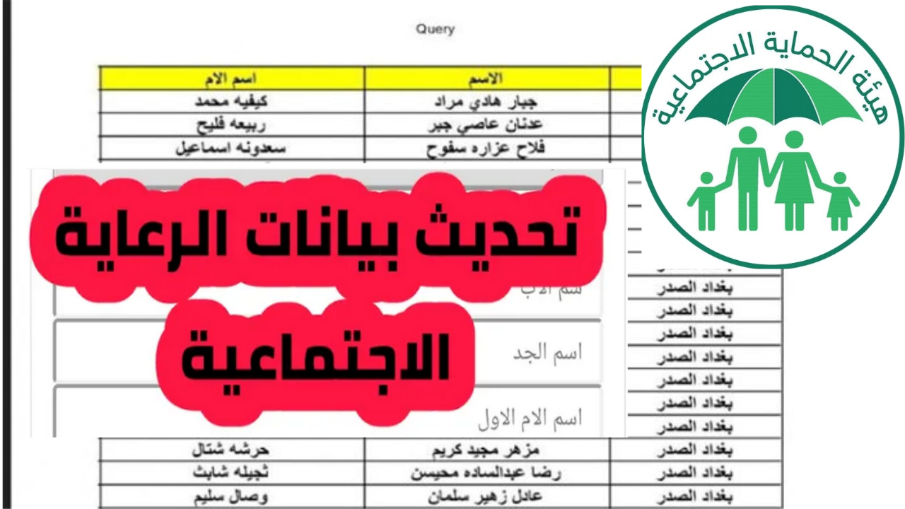 هام.. وزارة العمل تؤكد على تحديث البيانات السنوية لمستفيدي الرعاية الاجتماعية في العراق