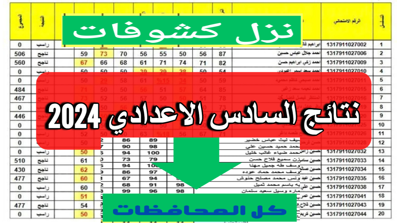 results..  نتائج السادس الإعدادي الدور الثالث 2024 أبسط  الطرق للحصول عليها فور ظهورها