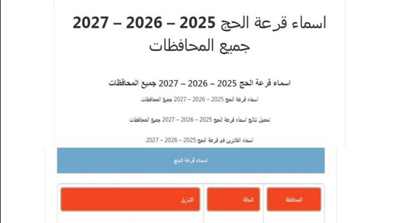 “ظهرت الآن“ اسماء الفائزين بقرعة الحج 2025 محافظة البحيرة وأسوان وبورسعيد hij.moi.gov.eg 5 “ظهرت الآن“ اسماء الفائزين بقرعة الحج 2025 محافظة البحيرة وأسوان وبورسعيد hij.moi.gov.eg