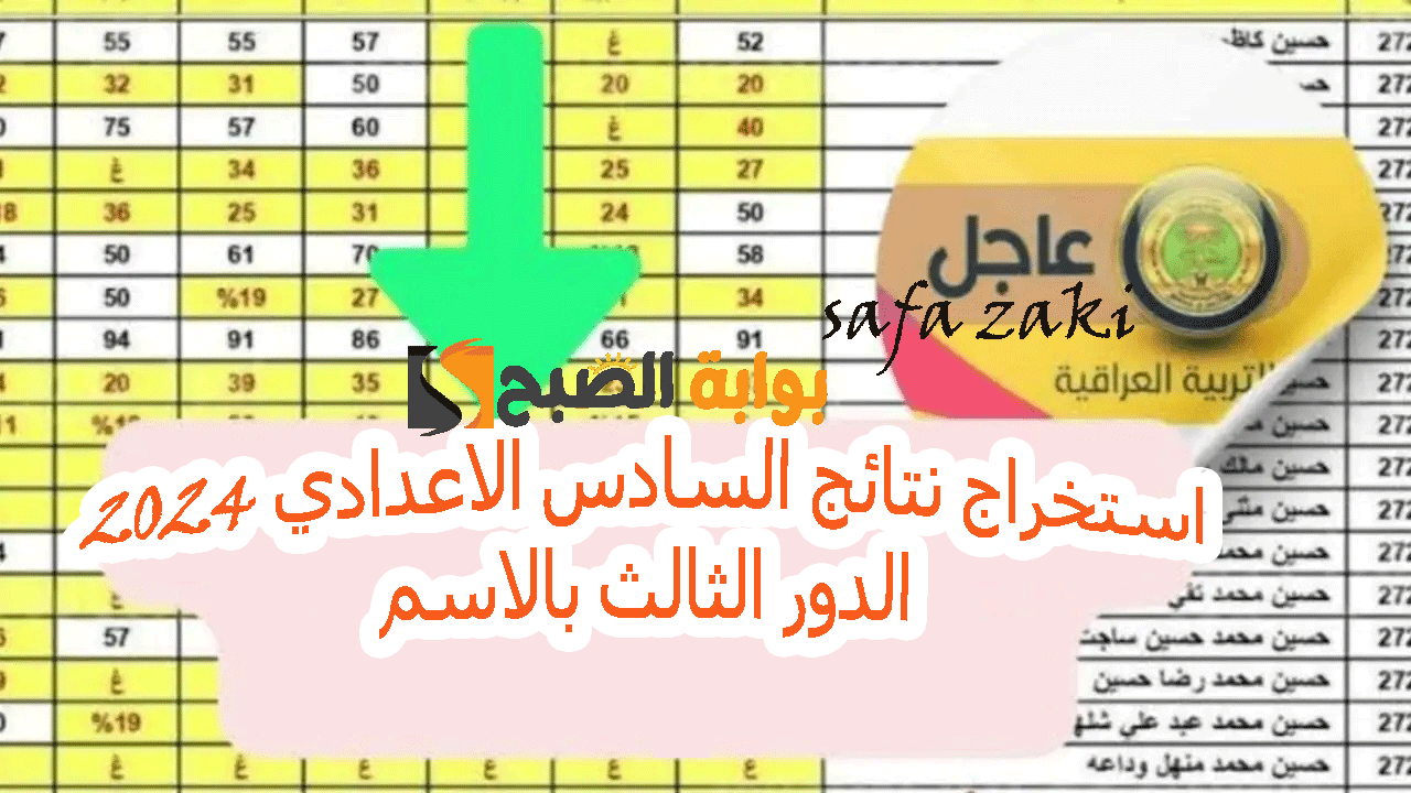 التربية العراقية .. استخراج نتائج السادس الاعدادي 2024 الدور الثالث بالاسم من موقع نتائجنا جميع المحافظات