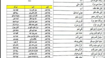 اسماء الرعاية الاجتماعية