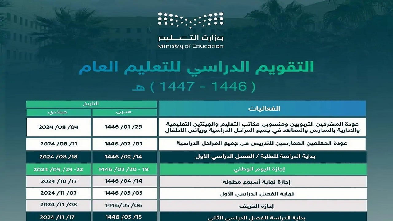 وزارة التعليم.. التقويم الدراسي للفصل الثاني لعام 1446 في المملكة العربية السعودية