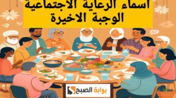 المشمولين بالرعاية الاجتماعية في العراق