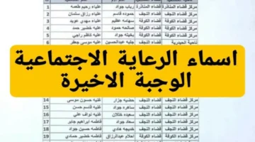 رابط الاستعلام عن أسماء المشمولين بالرعاية الاجتماعية 2024 الوجبة الأخيرة 1