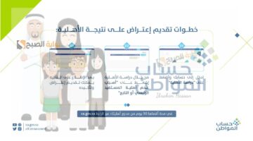 كم مدة تقديم طلب اعتراض على عدم الأهلية بحساب المواطن 1446؟