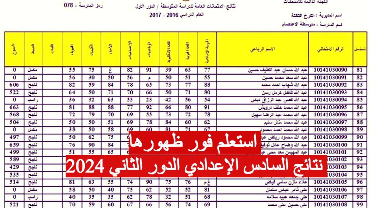 موعد إعلان نتائج السادس الإعدادي الدور الثالث 2024 عبر موقع وزارة التربية العراقية وموقع نتائجنا