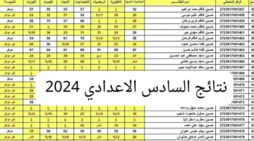 نتائج السادس اعدادي 2024 2 1 2