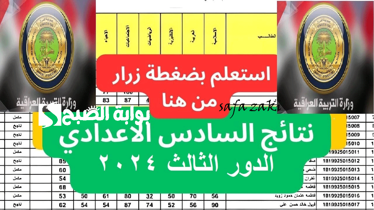 «طالع هنا» بالرقم الامتحاني .. لينك استعلام نتائج السادس الاعدادي الدور الثالث 2024 mlazemna عبر موقع وزارة التربية العراقية