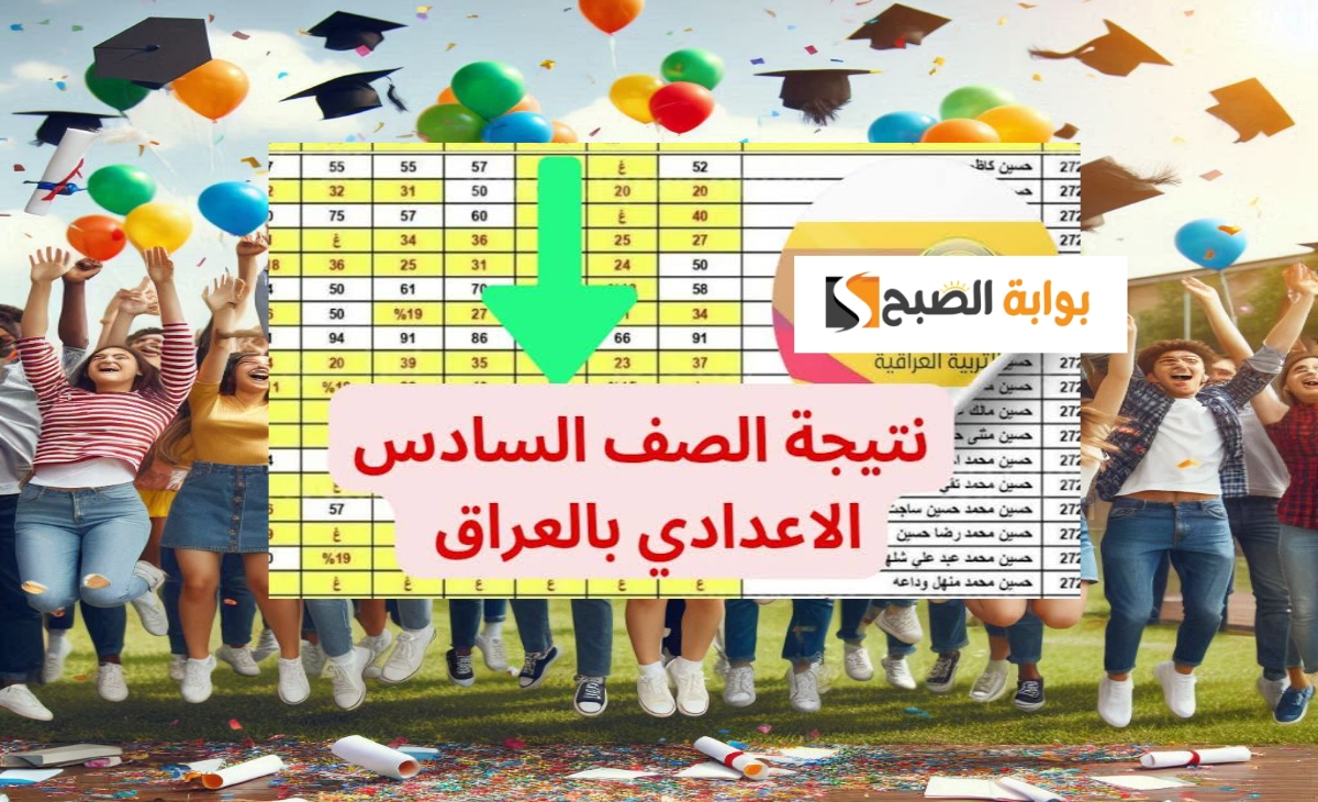نتائج السادس الاعدادي الدور الثالث 2024 العراق ملازمنا mlazemna + نتائجنا