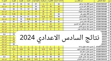 نتائج السادس الاعدادي بالعراق 2024