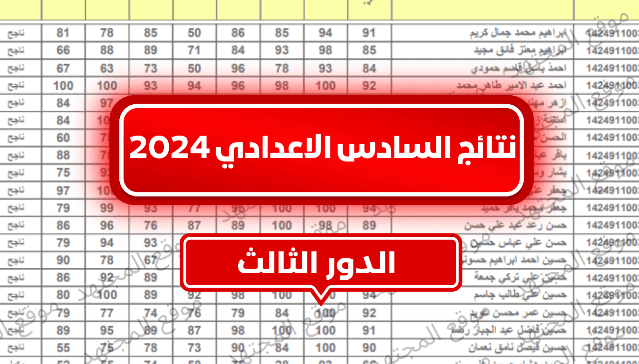 ألف مبروك للناجحين .. رابط الاستعلام عن نتائج السادس الاعدادي الدور الثالث في جميع المحافظات