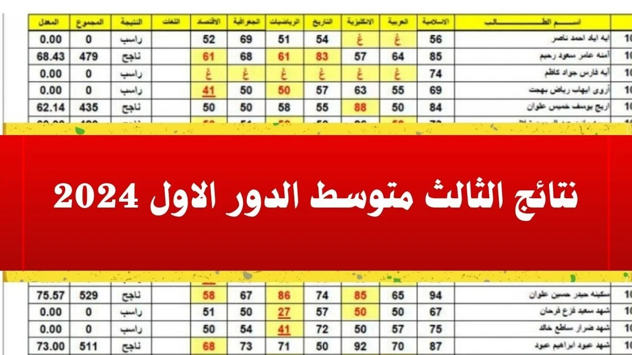 من هنــا.. رابط الاستعلام عن نتائج الصف الثالث المتوسط الدور الثالث 2024 عبر بوابة نتائجنا بصيغة PDF لجميع المحافظات 2 من هنــا.. رابط الاستعلام عن نتائج الصف الثالث المتوسط الدور الثالث 2024 عبر بوابة نتائجنا بصيغة PDF لجميع المحافظات