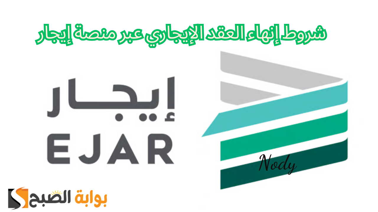 شروط إنهاء العقد الإيجاري عبر منصة إيجار