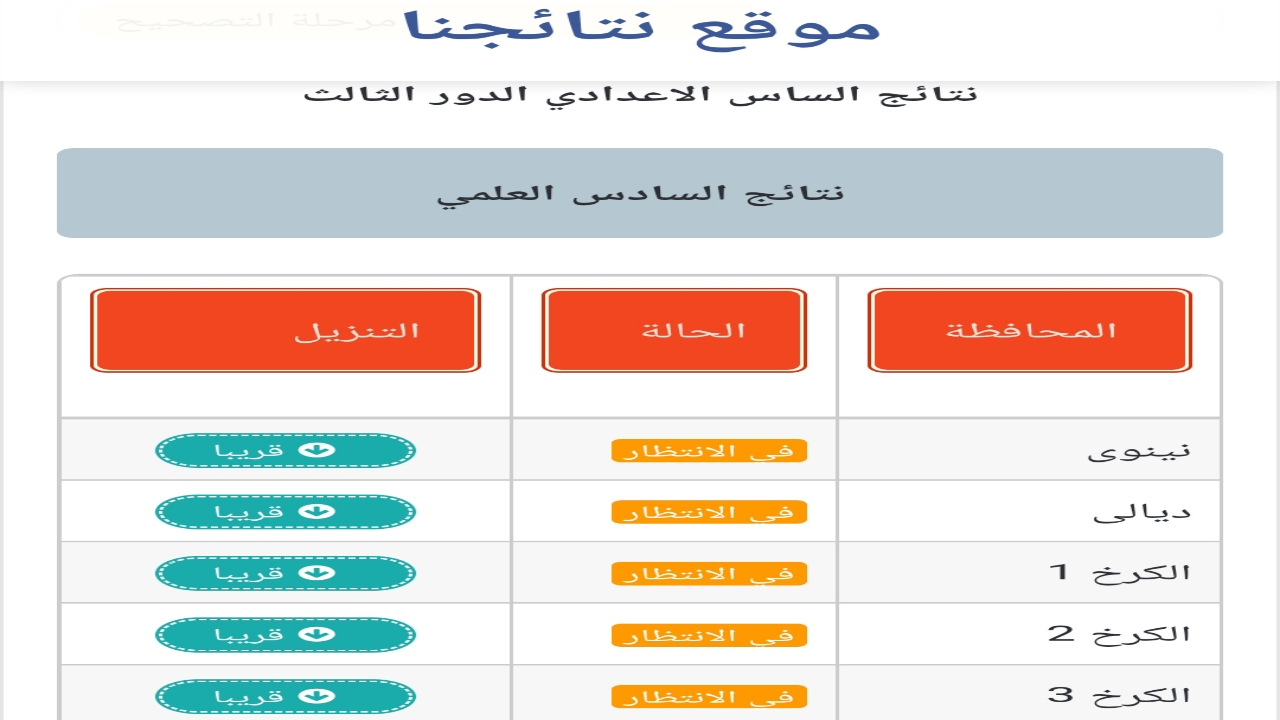 بالخطوات “ملازمنا للنتائج”.. موقع نتائجنا السادس الاعدادي الدور الثالث 2024 results.mlazemna.com للفرع العلمي والادبي