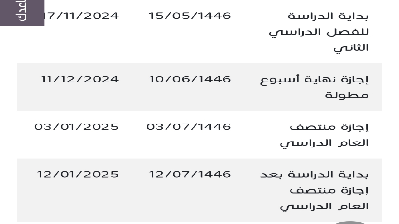 “التقويم الدراسي الثاني”.. جدول الاجازات المطولة في السعودية 1446 للفصل الدراسي الثاني من وزارة التربية