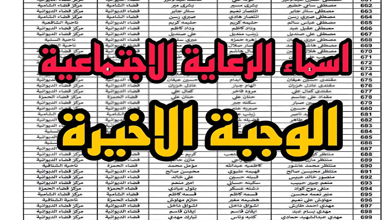 “الوجبة الأخيرة” لينـــك الاستعلام عن أسماء الرعاية الاجتماعية 2024/2025 العراق وشروط التسجيل عبر مظلتـــي