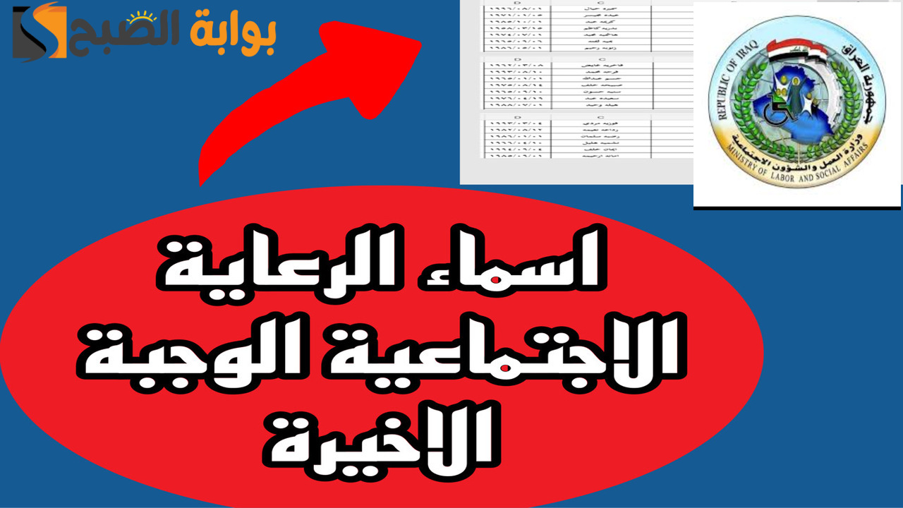 “استعلام مظلتي” أسماء المشمولين بالرعاية الاجتماعية 2024 الوجبة الأخيرة