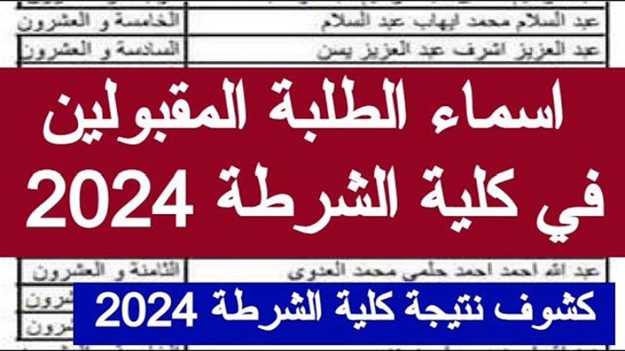 هل تم قبولك؟.. نتيجة كلية الشرطة 2025.. تعرف على الإجابة الآن اللحظة المنتظرة للكشف عن مصيرك