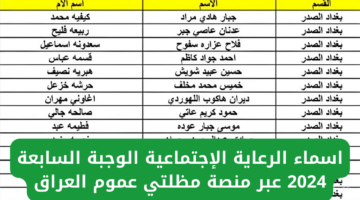 الرعاية الإجتماعية الوجبة السابعة