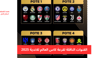 القنوات الناقلة لقرعة كاس العالم للاندية 2025