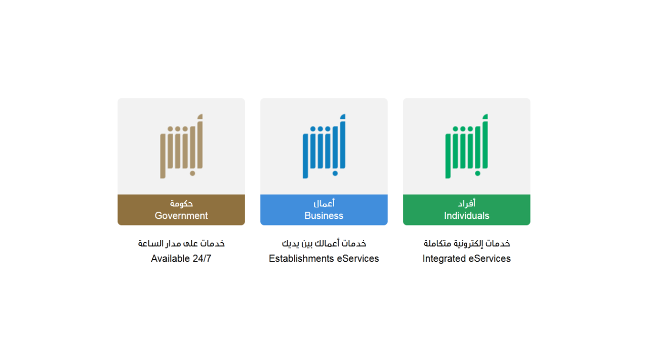 الرابط والخطوات.. طريقة تقديم شكوى تأخير الرواتب المنزلية 1446 منصة أبشر الإلكترونية 5 الرابط والخطوات.. طريقة تقديم شكوى تأخير الرواتب المنزلية 1446 منصة أبشر الإلكترونية