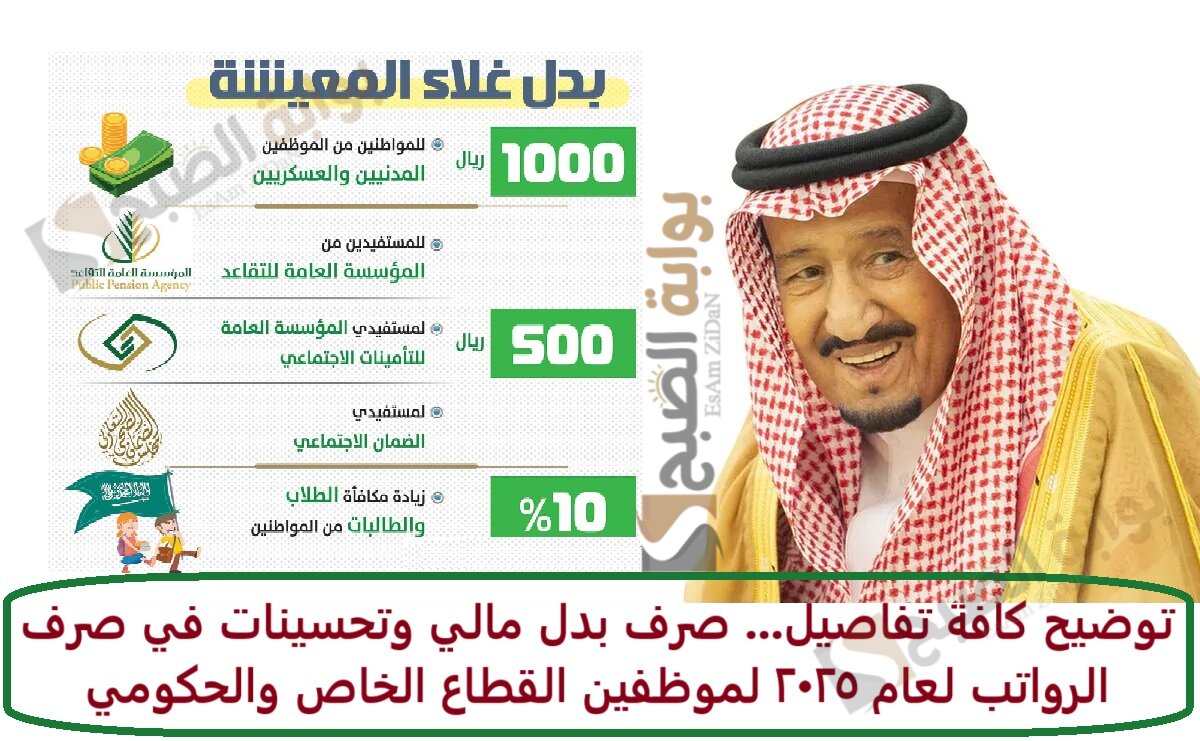 توضيح كافة تفاصيل... صرف بدل مالي وتحسينات في صرف الرواتب لعام 2025 لموظفين القطاع الخاص والحكومي 2 توضيح كافة تفاصيل… صرف بدل مالي وتحسينات في صرف الرواتب لعام 2025 لموظفين القطاع الخاص والحكومي
