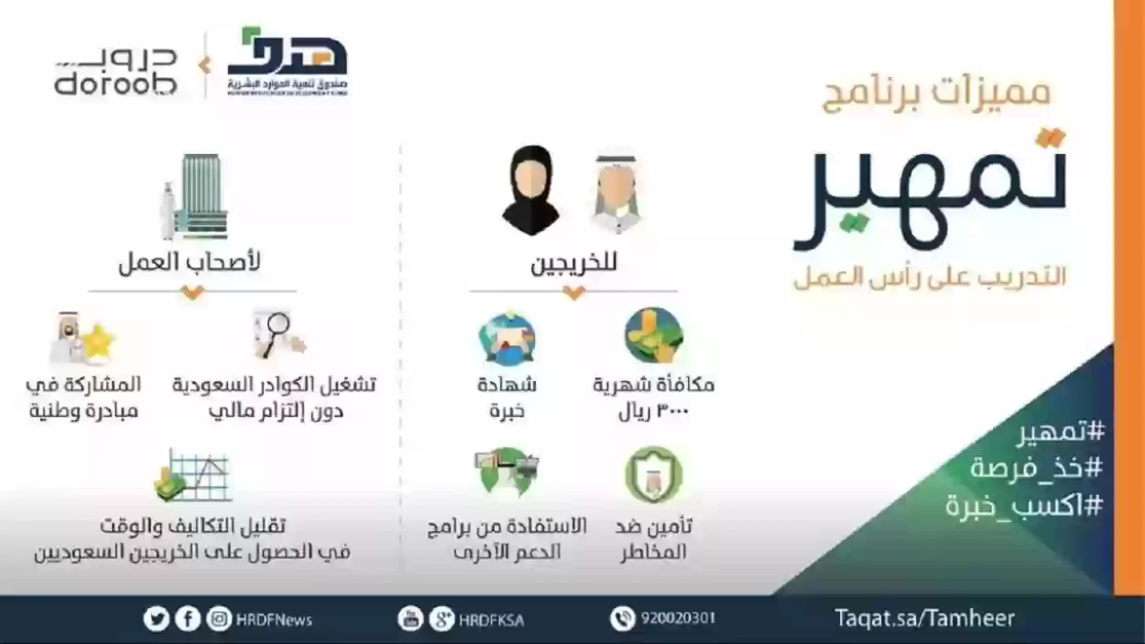 شروط التقديم في برنامج تمهير 1446 السعودية عبر بوابة طاقات eservices.taqat.sa