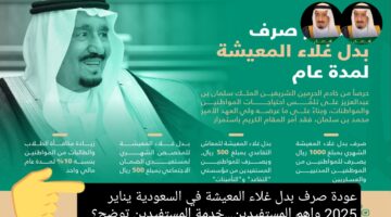 عودة صرف بدل غلاء المعيشة في السعودية يناير 2025 واهم المستفيدين.خدمة المستفيدين توضح؟