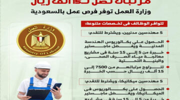 فرص عمل بمرتبات تصل إلى 15 ألف ريال بالسعودية