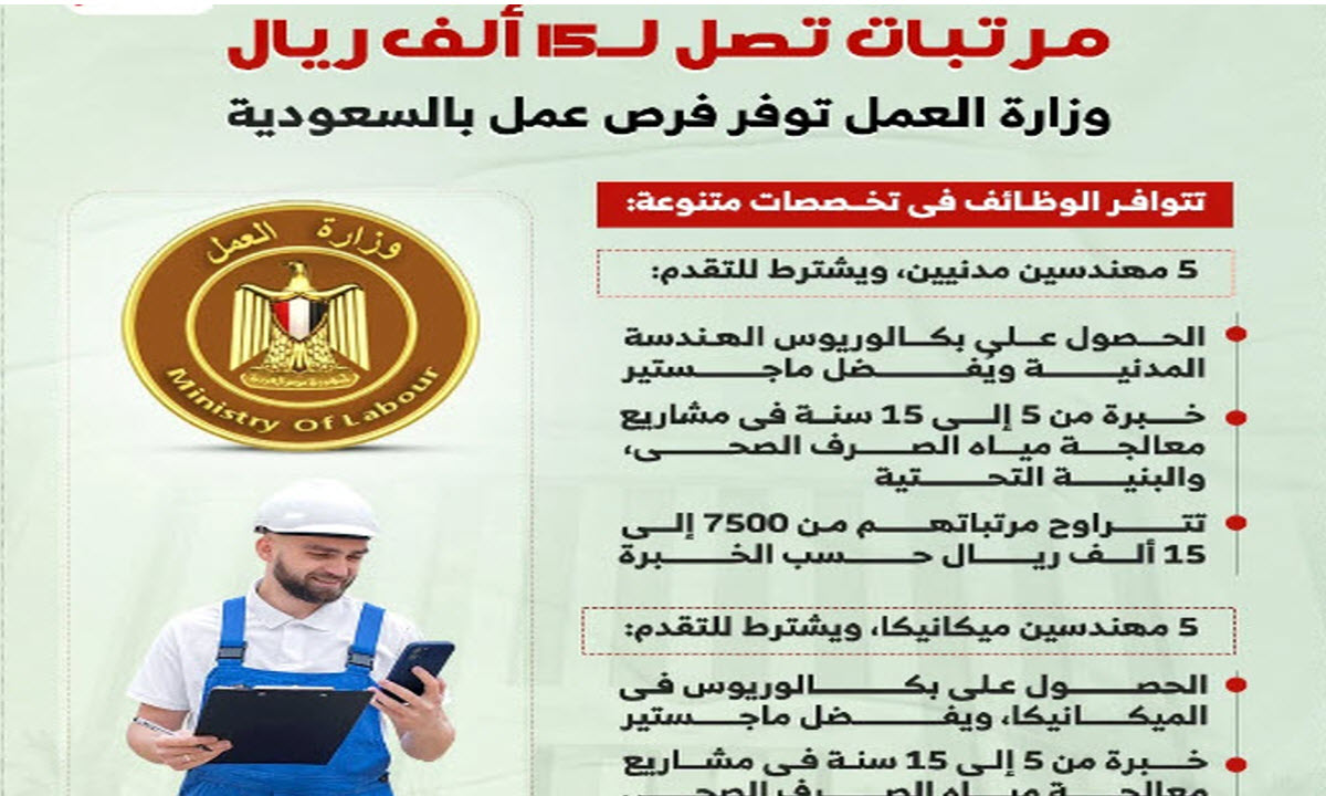 بالرابط.. قدم الآن في فرص العمل الشاغرة بالسعودية بمرتبات تصل إلى 15 ألف ريال