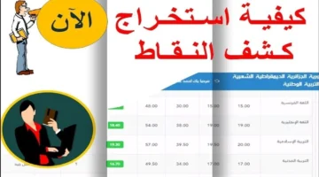 فضاء أولياء التلاميذ