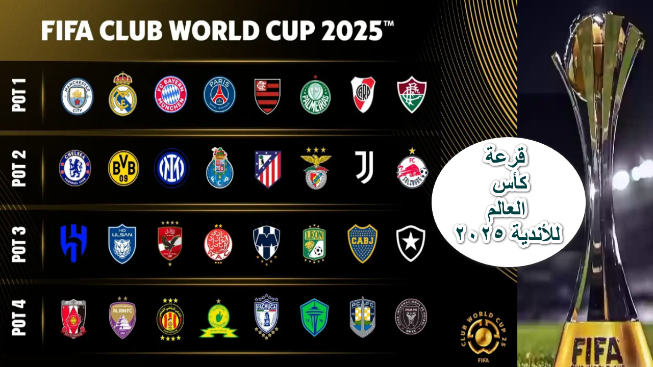 “مشاركة عربية قوية” تردد قناة beIN Sports 1 HD الناقلة لقرعة كأس العالم للأندية 2025  والفرق العربية المشاركة … قرعة تاريخية تهز الكرة الأرضية 