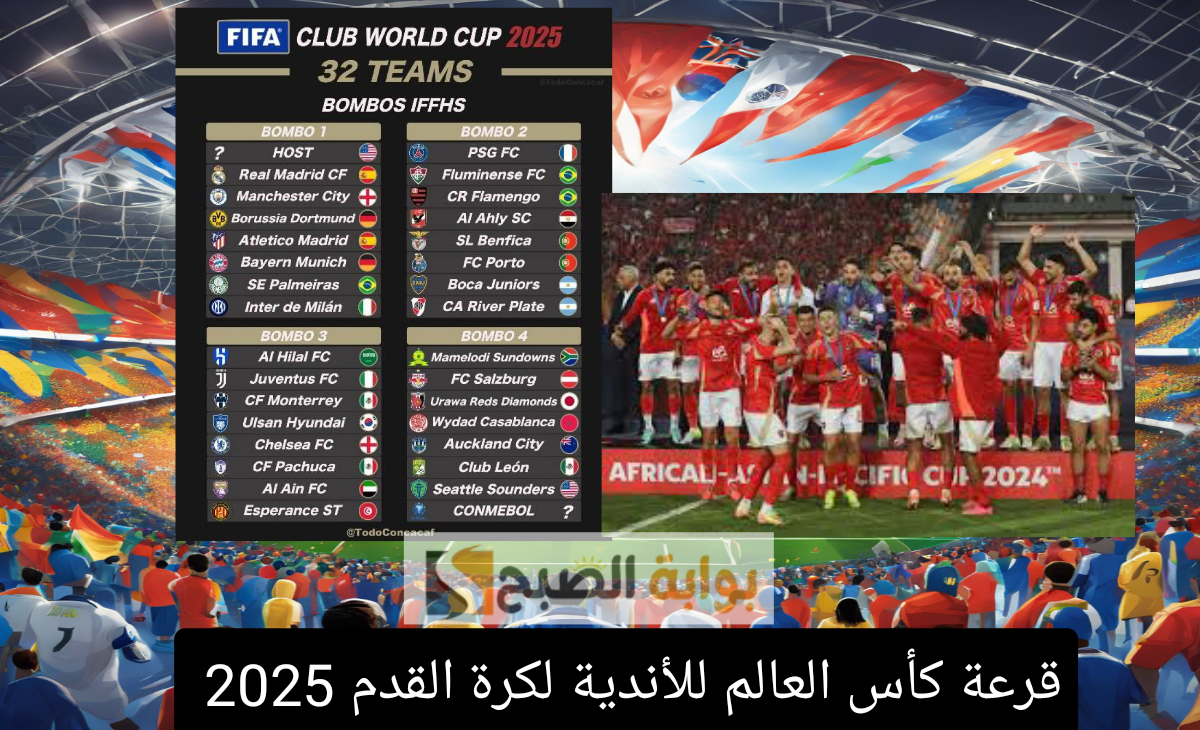قرعة كأس العالم للأندية 2025 والموعد الجديد لإقامة البطولة في الولايات المتحدة الأمريكية