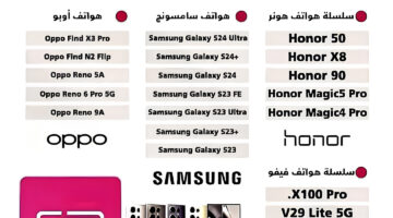 مميزات شريحة eSIM 3