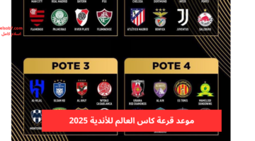 موعد قرعة كاس العالم للأندية 2025