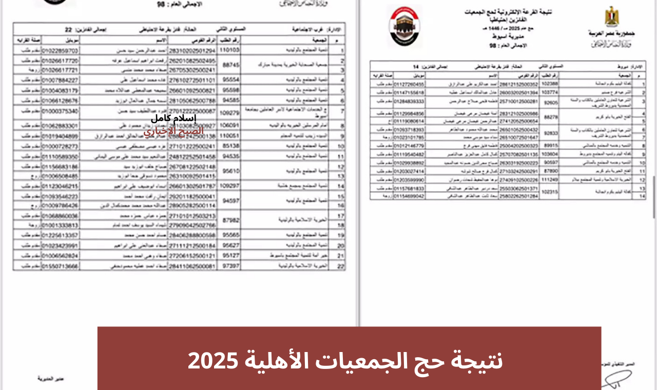 أسماء الفائزين.. الاستعلام عن نتيجة قرعة حج الجمعيات الأهلية 2025 في مصر جميع المحافظات 2 أسماء الفائزين.. الاستعلام عن نتيجة قرعة حج الجمعيات الأهلية 2025 في مصر جميع المحافظات