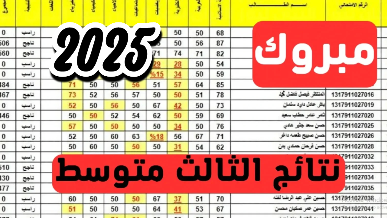 موعد نتائج ثالث متوسط الدور الأول العراق 2025 وروابط الاستعلام فوزر ظهورها في عموم المحافظات العراقية