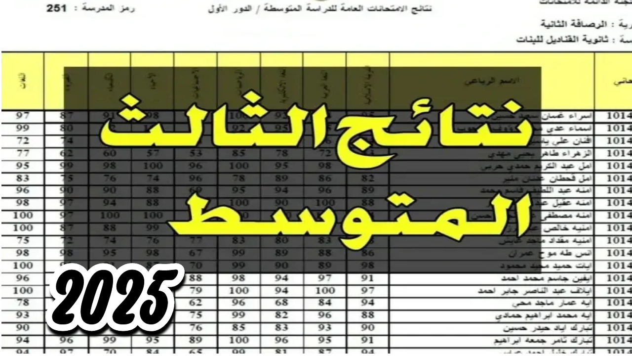 رابط نتائج الصف الثالث المتوسط في العراق الدور الأول في عموم العراق فور ظهورها