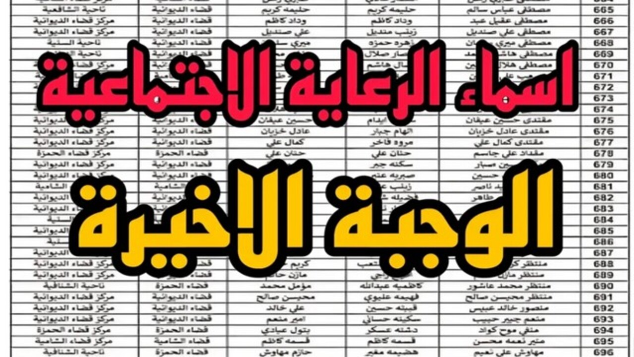 خطوات الاستعلام عن أسماء المشمولين في الوجبة السابعة 2025 وشروط الاستحقاق 2 خطوات الاستعلام عن أسماء المشمولين في الوجبة السابعة 2025 وشروط الاستحقاق