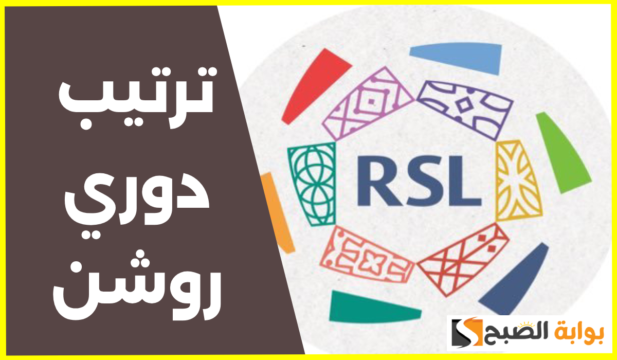 صراع على القمة.. جدول ترتيب الدوري السعودي 2025 قبل انطلاق الجولة 15 5 صراع على القمة.. جدول ترتيب الدوري السعودي 2025 قبل انطلاق الجولة 15