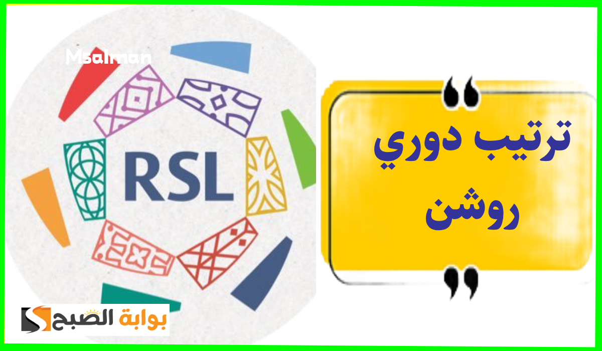 جدول ترتيب الدوري السعودي بعد خسارة الهلال والاتحاد في الجولة 17