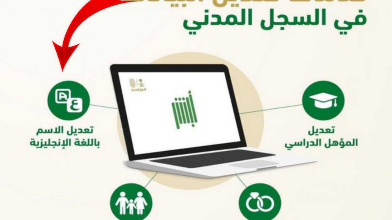 كيفية تحديث بياناتك الشخصية عبر أبشر في دقائق... تعديل بيانات المؤهل الدراسي بسهولة 5 كيفية تحديث بياناتك الشخصية عبر أبشر في دقائق… تعديل بيانات المؤهل الدراسي بسهولة